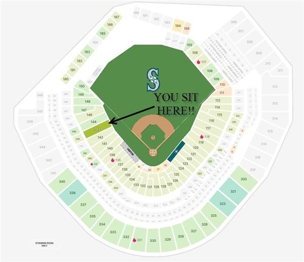 Seattle Mariners vs Atlanta Braves