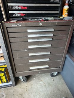 Tool box Kennedy
