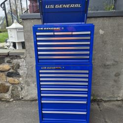 Us General Toolbox 