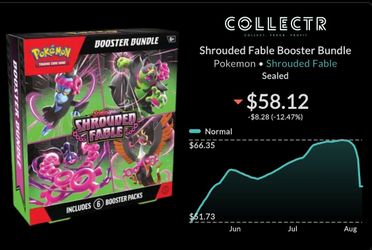 Shrouded Fable Booster Bundle