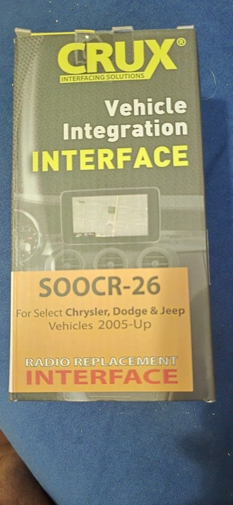 Crux Interfacing  Solutions