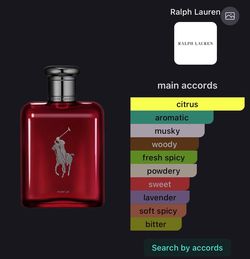 Polo Red Parfum
