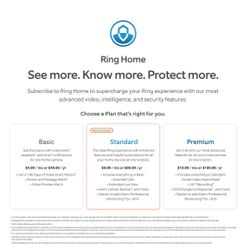 Ring Indoor Camera 
