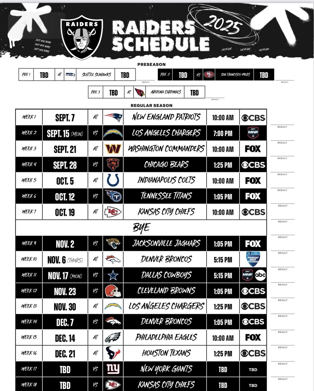 Las Vegas Raiders Tickets 2025 Season