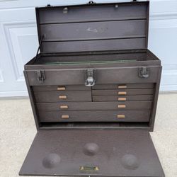 Kennedy Tool Chest/Tool Box/ToolBox