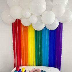 Birthday, Baby Shower, Anniversary,Wedding, Gender Reveal, Halloween, Christmas, Thanksgiving, Party, Event, Balloons, Garland 