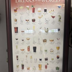 Drinks Of The World Framed Poster