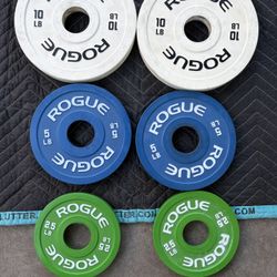Rogue Fitness Change Plates For Sale 