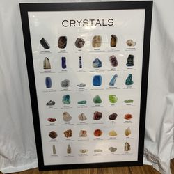 Crystals Poster with 24x36 Frame