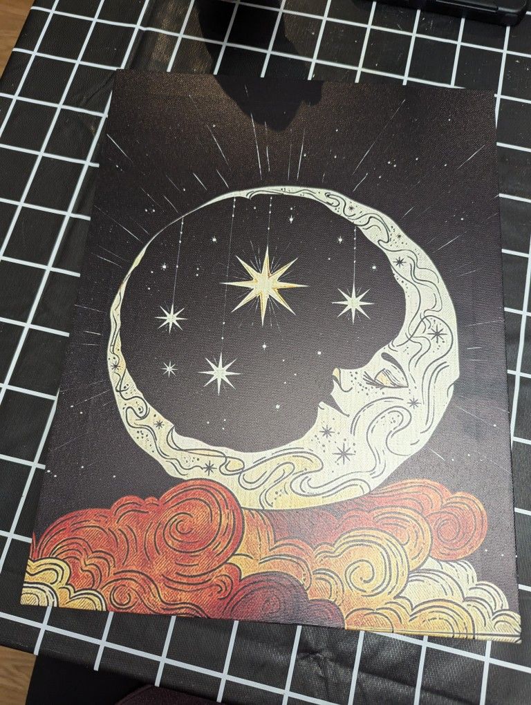 Canvas Wall Art Set Of 3