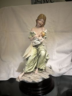 Vintage Italian Capodimonte