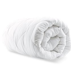 Mattress Covers