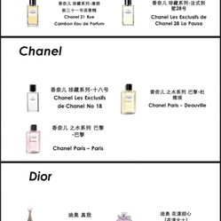 Perfumes And Cologne Vendor📲