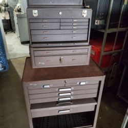 Vintage Kennedy Toolbox - Machinist 3 Box Combo -  Roller / Mobile