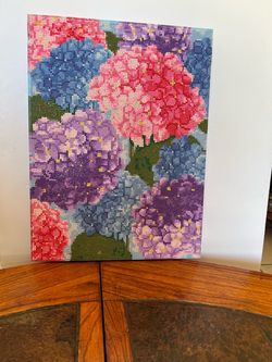 Azalea’s