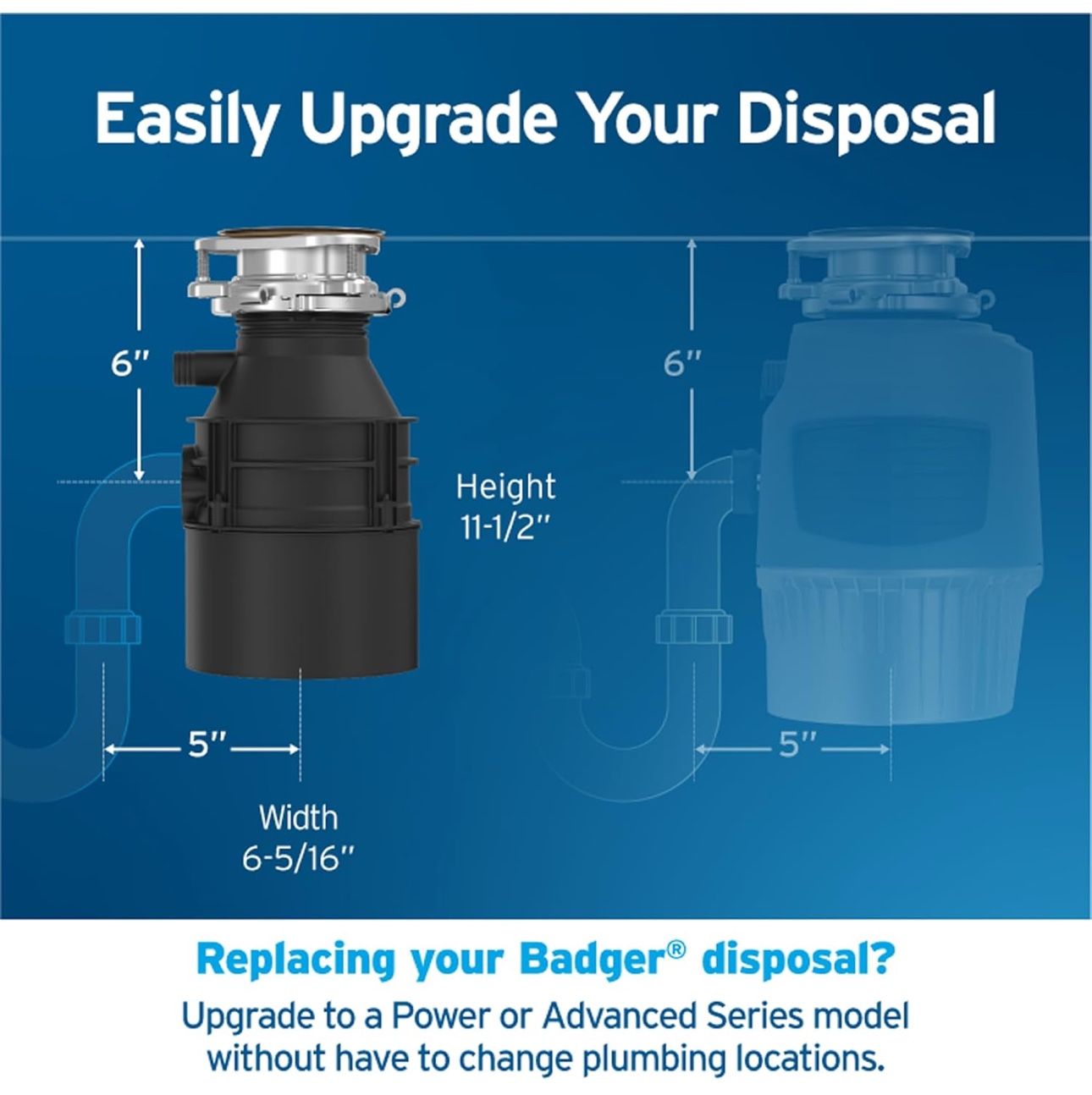 InSinkErator Garbage Disposal, Badger 1, Standard Series, 1/3 HP Continuous Feed, Black, Waterborne Grey Enamel New Appliances