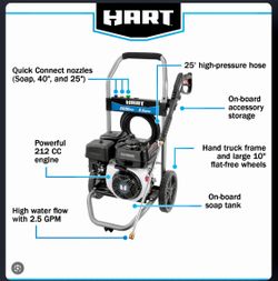 HART 2500 PSI Gas Pressure Washer – Used ONLY Once!