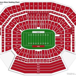 Niner Tickets 