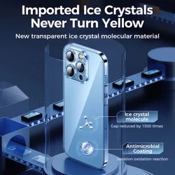 Transparent case for iPhone, full lens protection, soft and transparent