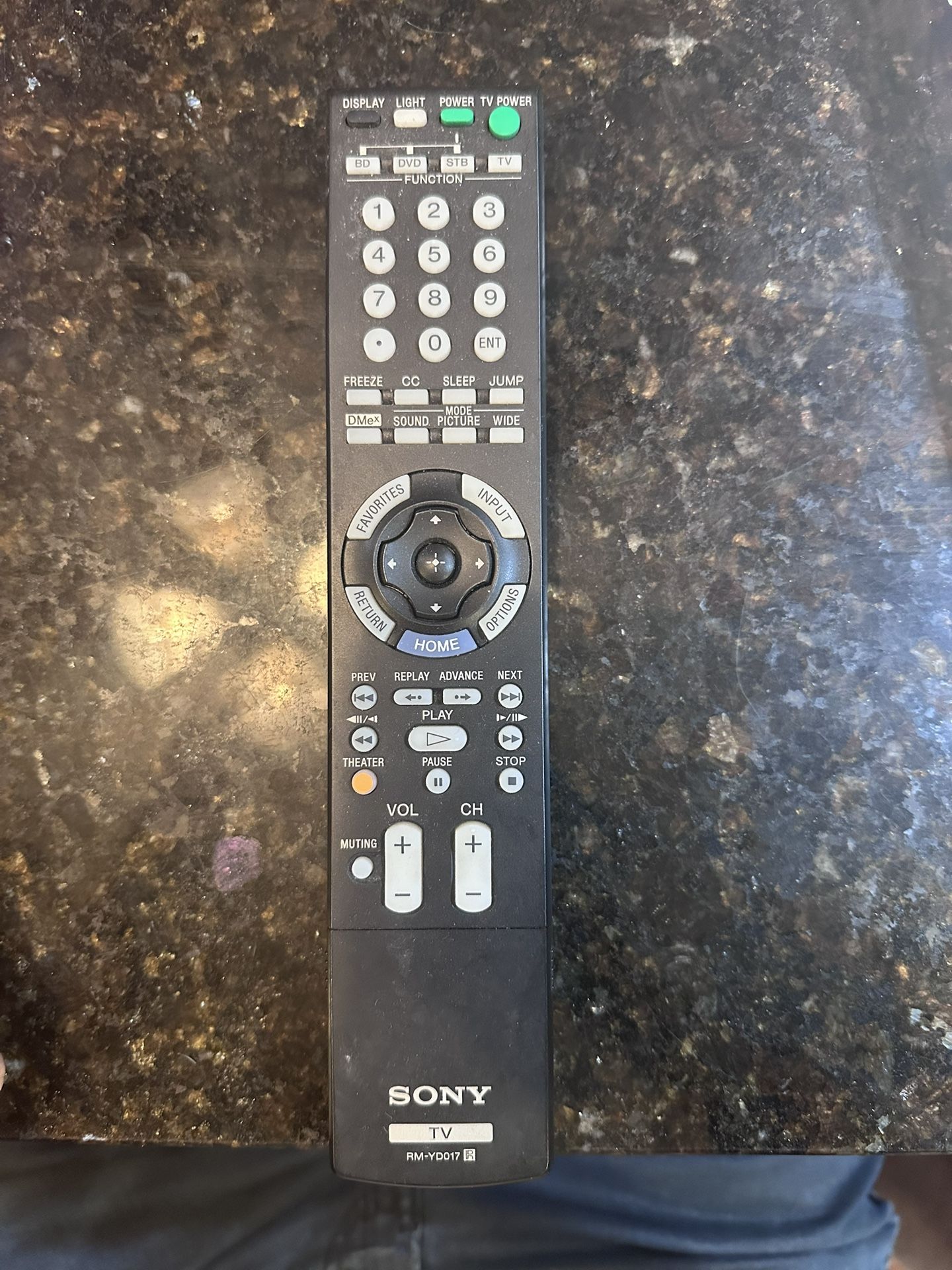 Sony remote TV RM-YD017 Model