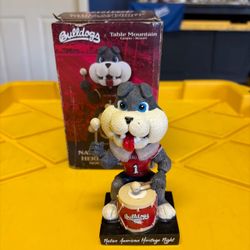 Fresno State University Mascot Bobblehead