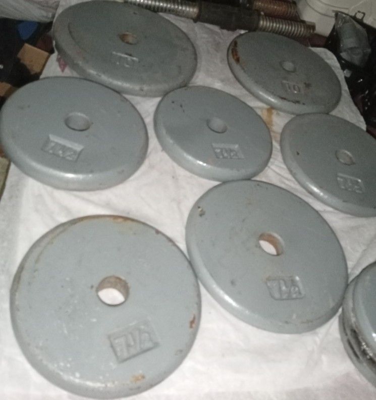 Weights