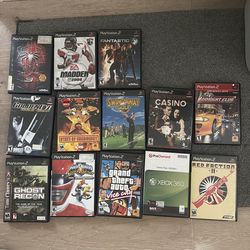 Electronics / console