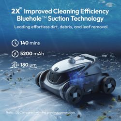 Brand NEW BUBLUE 500P Cordless Robotic Pool Cleaner, Pool Vacuum with Unmatched Bluehole Suction, Dual Motors, DirtLock 2.0, Self-Parking, 140-Min Run