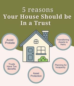 Simple Trust