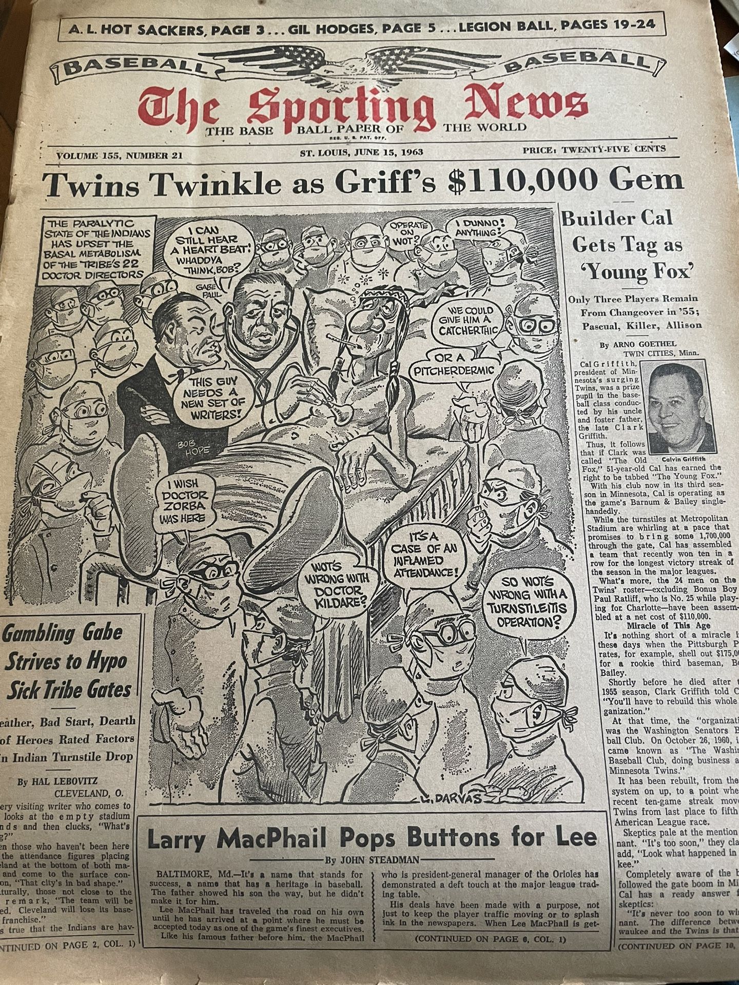 June 1963 Sporting News