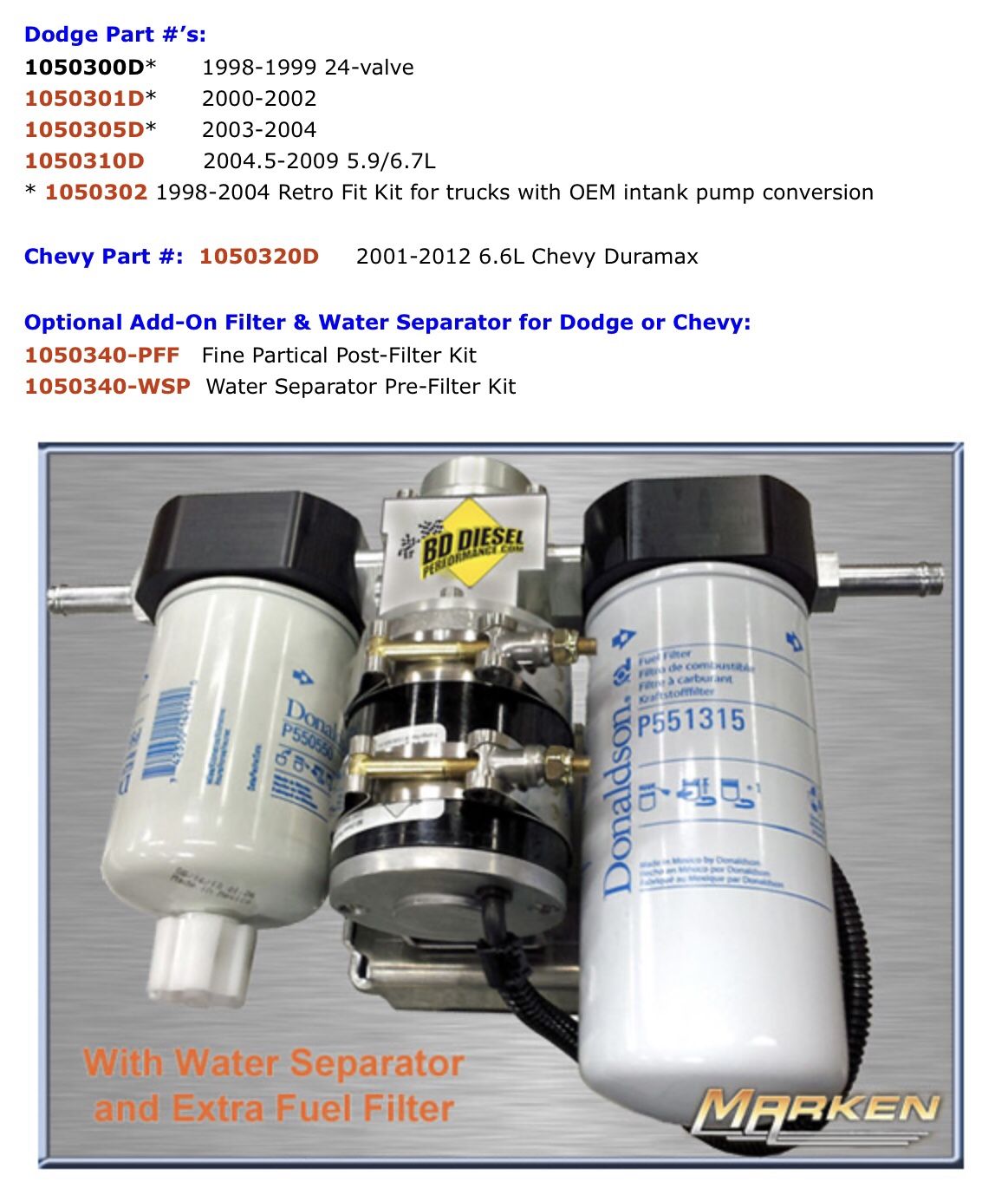 BD Diesel Lift Pump, Used w/Ultra Low Miles, Dodge Freightliner Cummins Rv