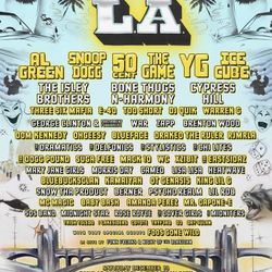 2 Once upon a Time in LA Tickets ($250)