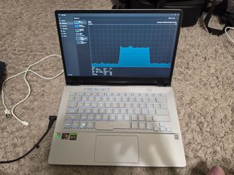 Gaming laptop 3060 144hz 14 inch ROG Zephyrus 2022