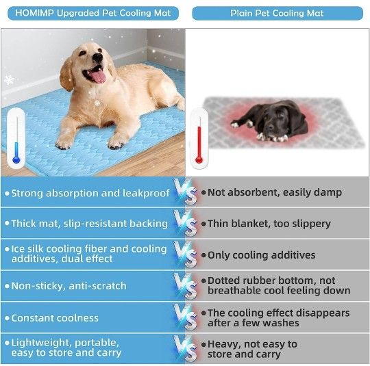 Dog Self Cooling Mat for Small Medium Large Dogs, Ice Silk Soft Absorbent Non-Slip Cool Mat Machine Washable Summer Reusable Training Pad for Cat Pupp