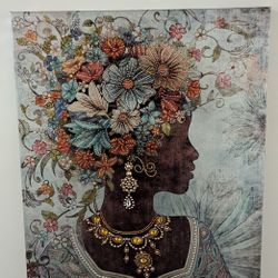 Canvas Painting Wall Art