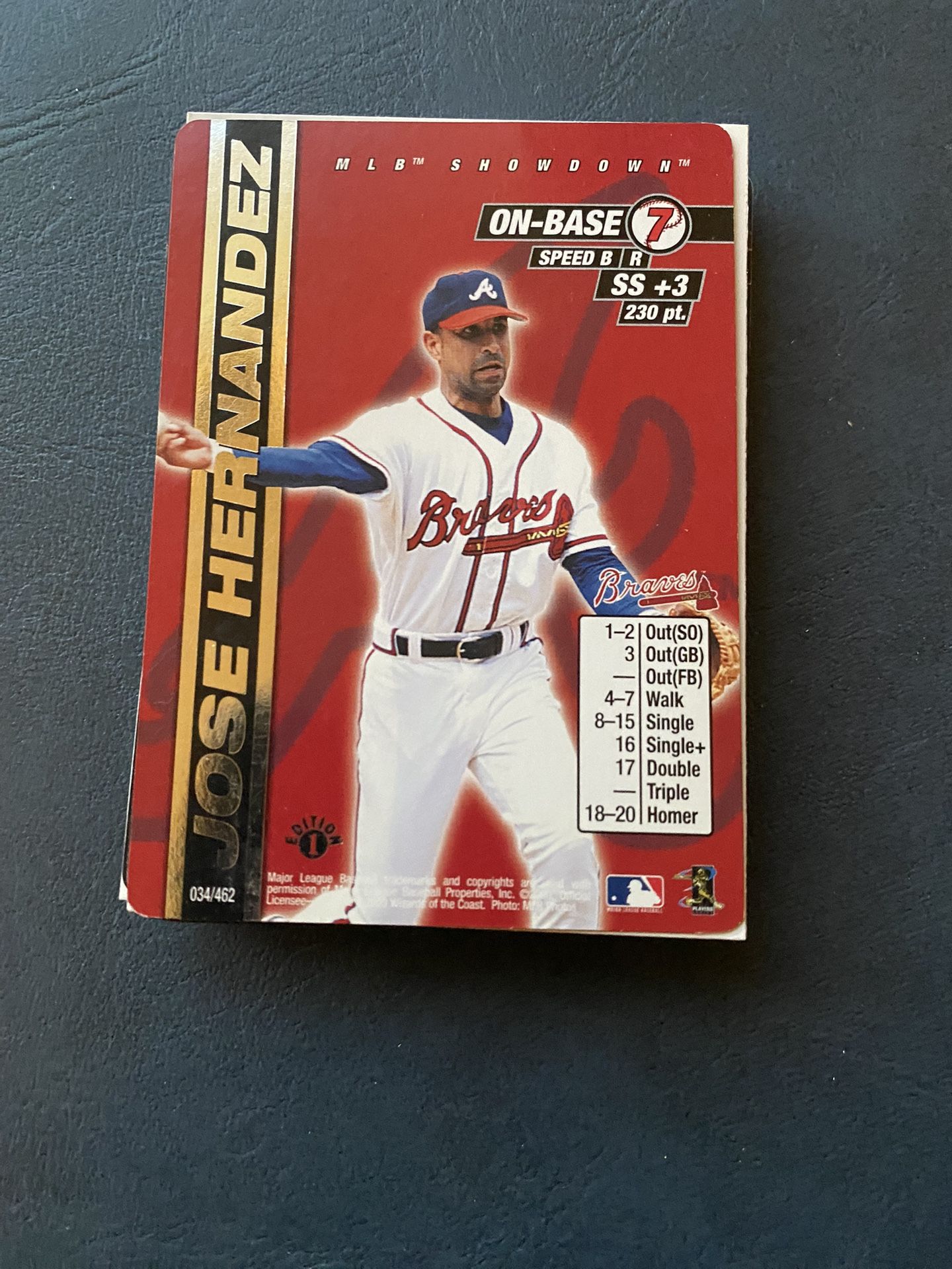 Baseball Trading Cards