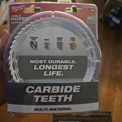 Milwaukee Carbide Teeth