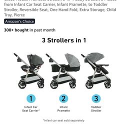 Graco Stroller 
