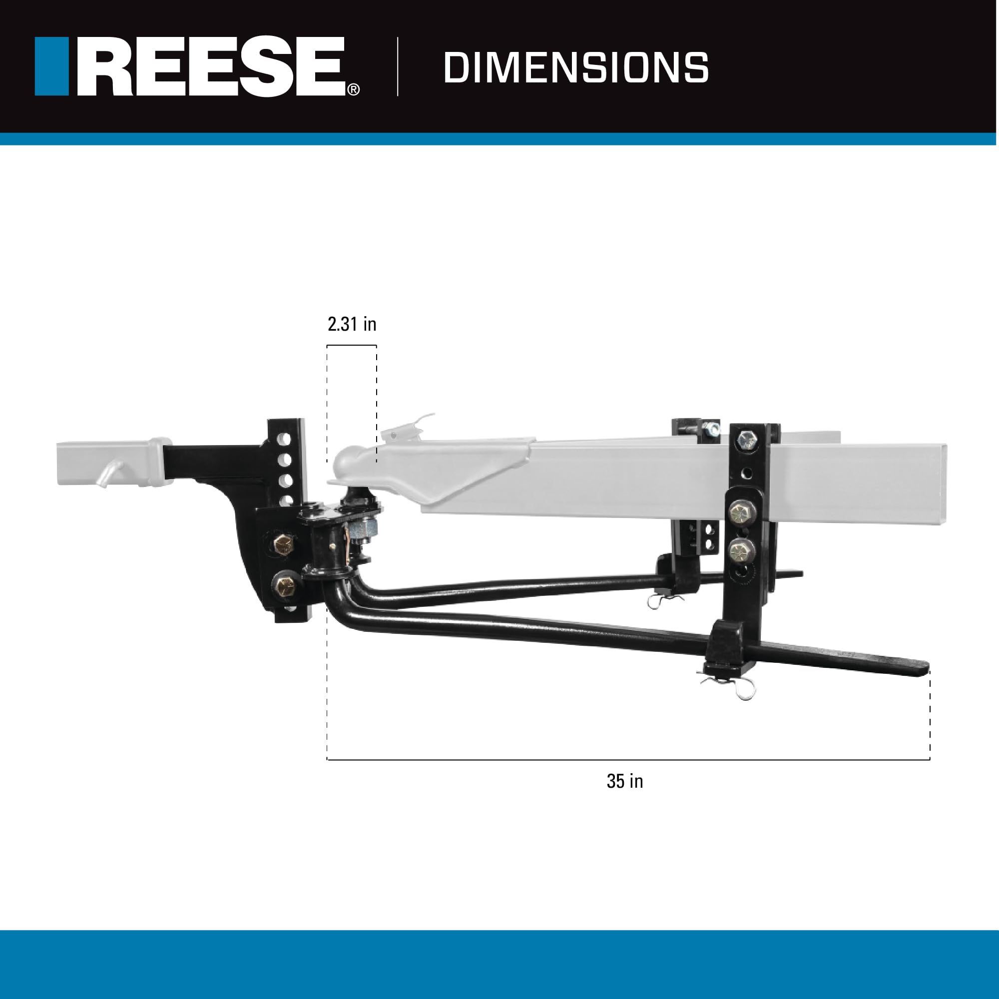 RESSE Distribution Hitch