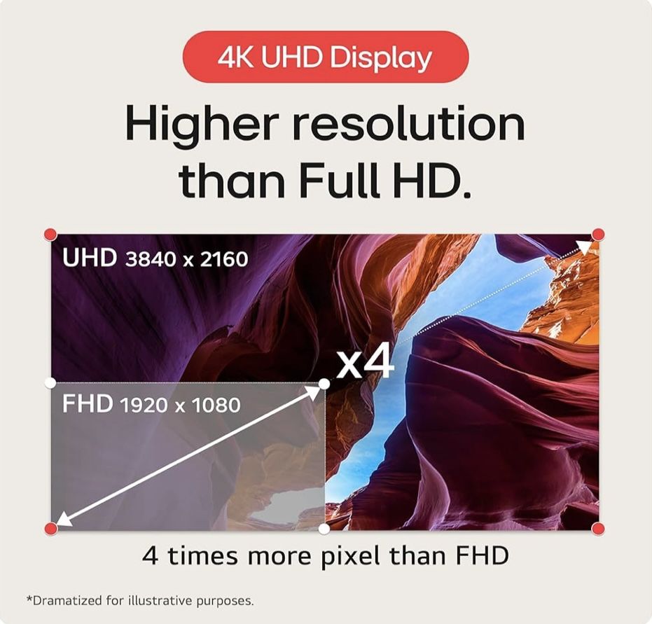 4K LG Smart Computer Monitor - 43”
