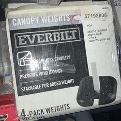 Canopy Weights