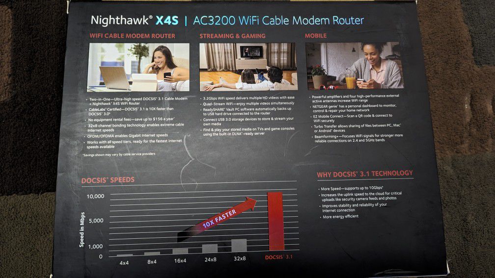 Netgear Nighthawk X4s Modem Router