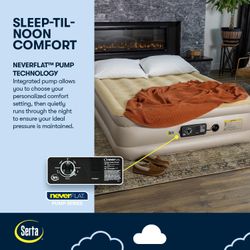 Serta Never Flat Queen Size Bed. With Electric Blanket