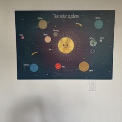 🔥Kids Solar System Wall Art / Educational Room Decor🔥Must Go Today 