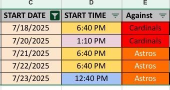 Cardinals & Astros Vs Diamondbacks Tickets Available