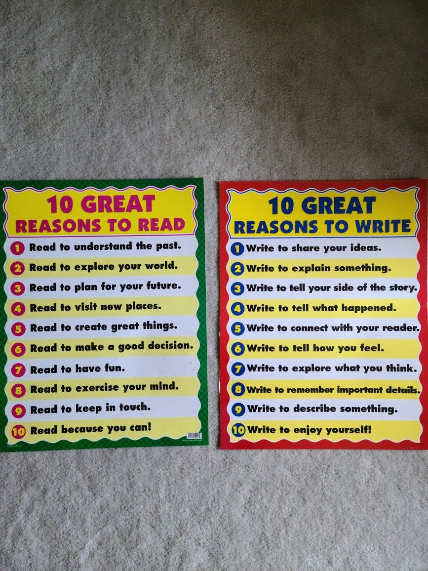 Classroom Posters