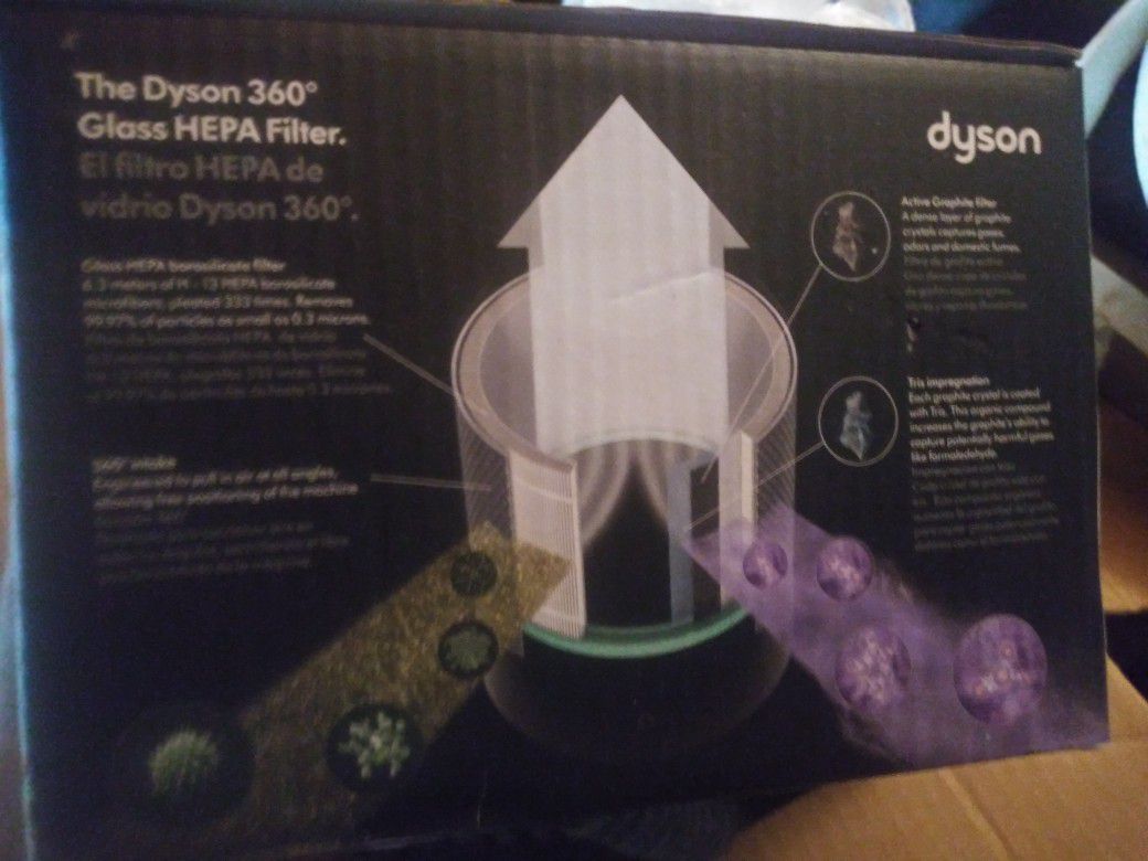 Dyson 360 glass hepa filter