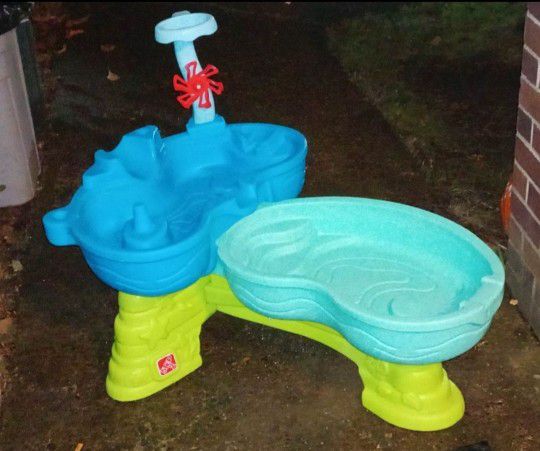 Dual Water Table