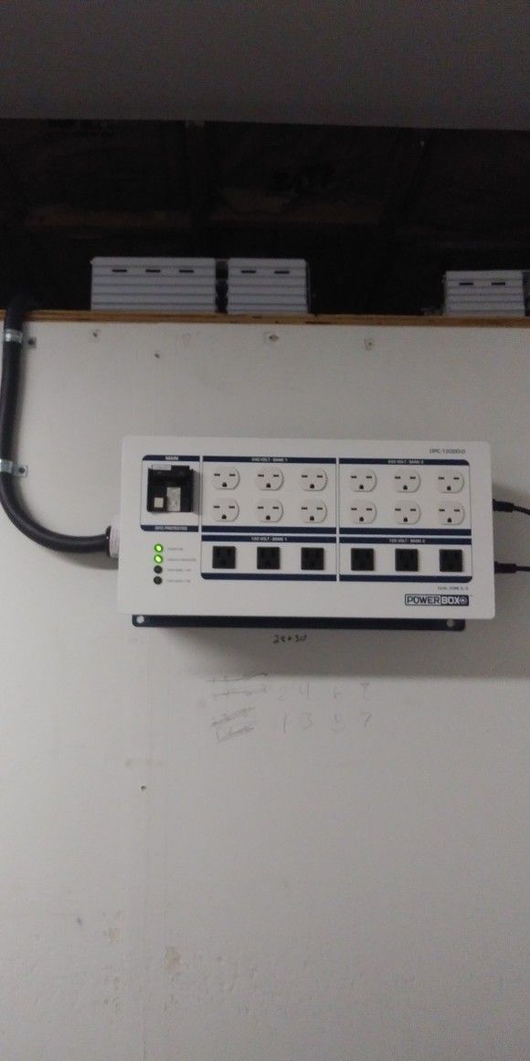 Powerbox and Sentinel Control Grow Equipment