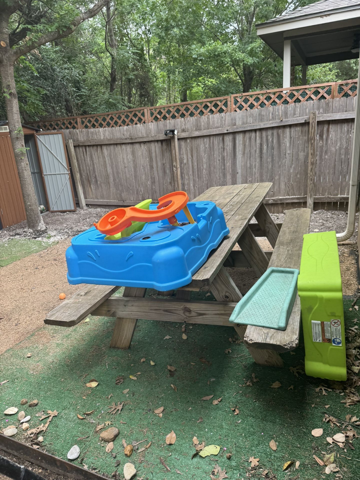 Water Table